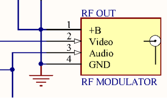 File:RF modulator.png