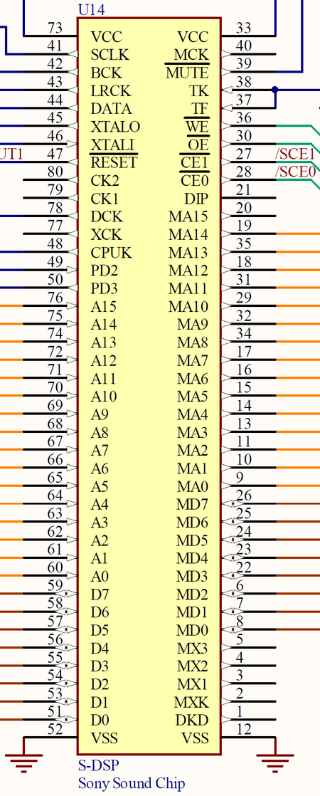 S-DSP - SnesLab