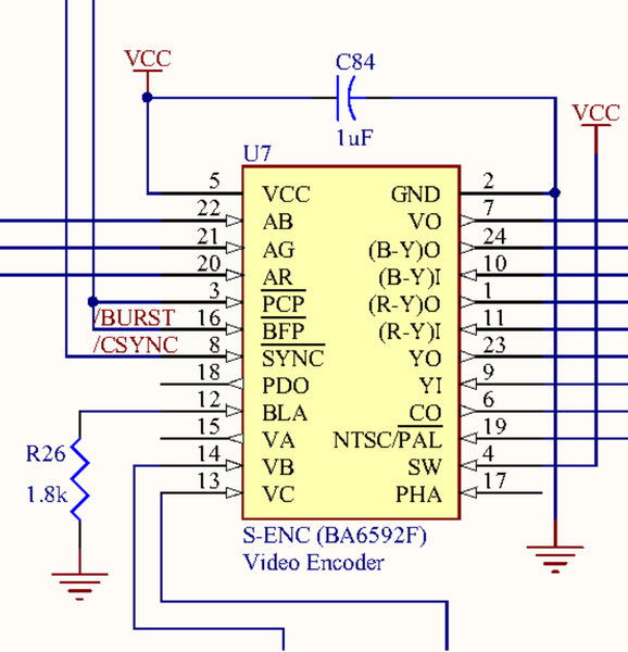 File:Video Encoder schematic.png