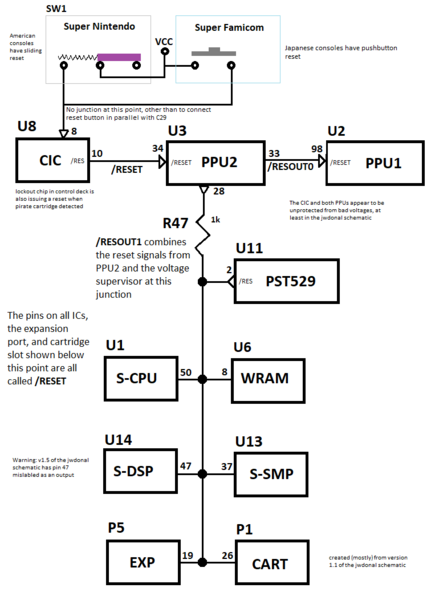 File:reset schematic v2.png